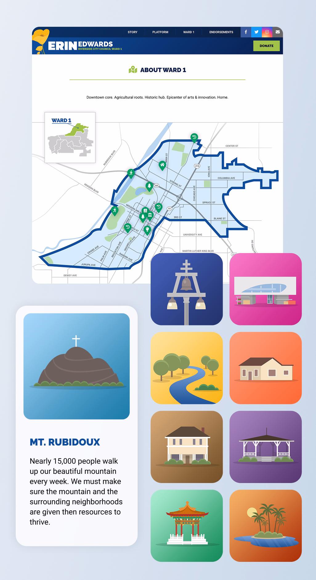 Illustrated interactive map of Riverside's Ward 1 district, built from original artwork with icons marking neighborhood landmarks